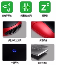 南极风 ·车载空气净化器