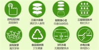 豆芽机