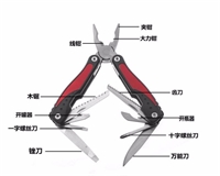 绅士11合1多功能钳 BD-S1007