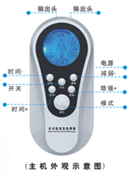 ZCD-语音双输出按摩器