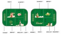 品粽香—端午双层C套礼盒