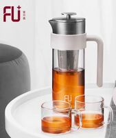 FU+经典·享多用途玻璃壶（套装）