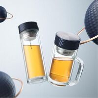 LLG938FU 风尚双层玻璃杯