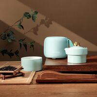 SO-YJK2002 青山鎏金旅行茶具