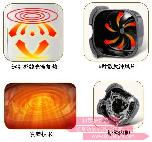 健康快线·空气炸锅2.jpg